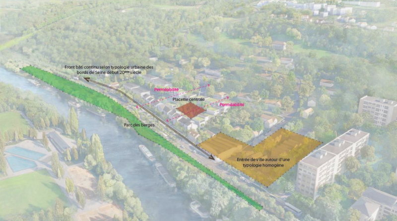 Lire la suite à propos de l’article L’avenir du Coeur Volant et du quai Conti esquissé dans des études prospectives